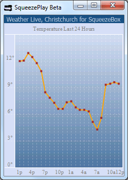 WeatherLive8.png