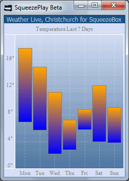 WeatherLive9.png