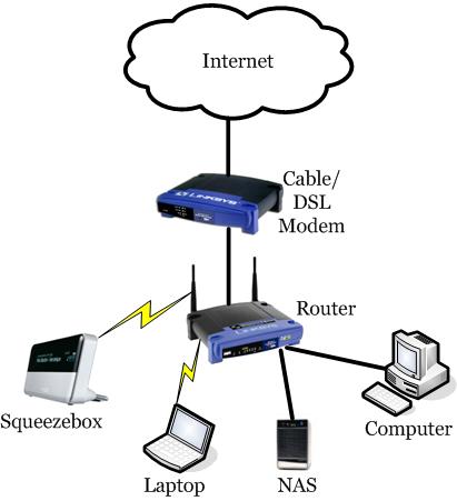 Network diagram full.jpg