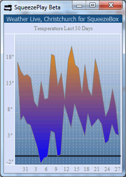 WeatherLive10.png