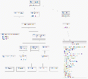 ProtocolHandlersClassModel.gif